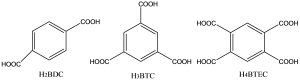 science bee science news কার্বন-ডাই-অক্সাইড